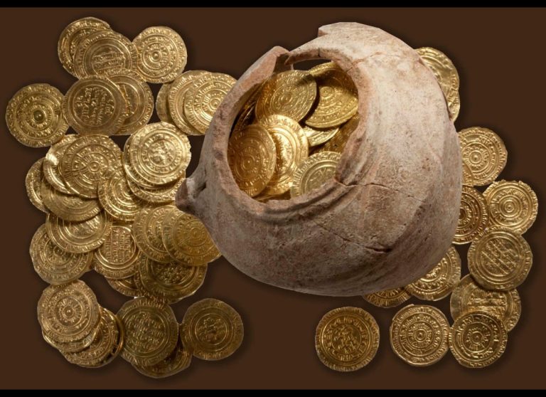 pelaburan emas, gold investment, gold trading, technical analysis