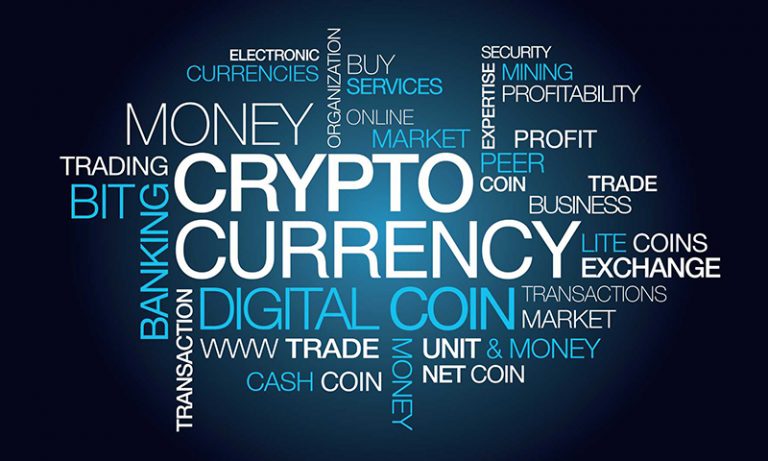 pelaburan emas, gold investment, gold trading, technical analysis