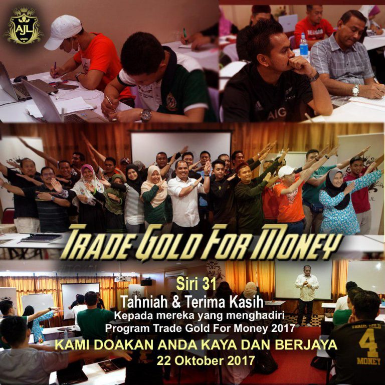 pelaburan emas, gold investment, gold trading, technical analysis