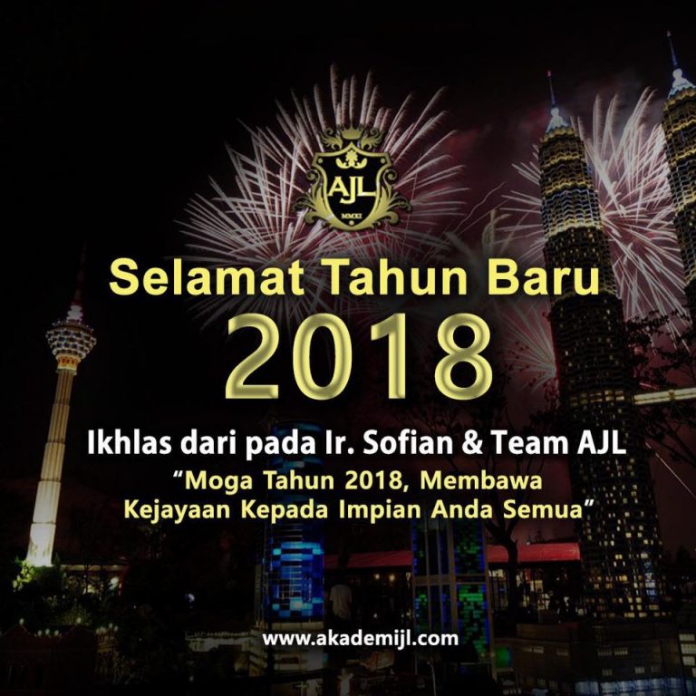 pelaburan emas, gold investment, gold trading, technical analysis